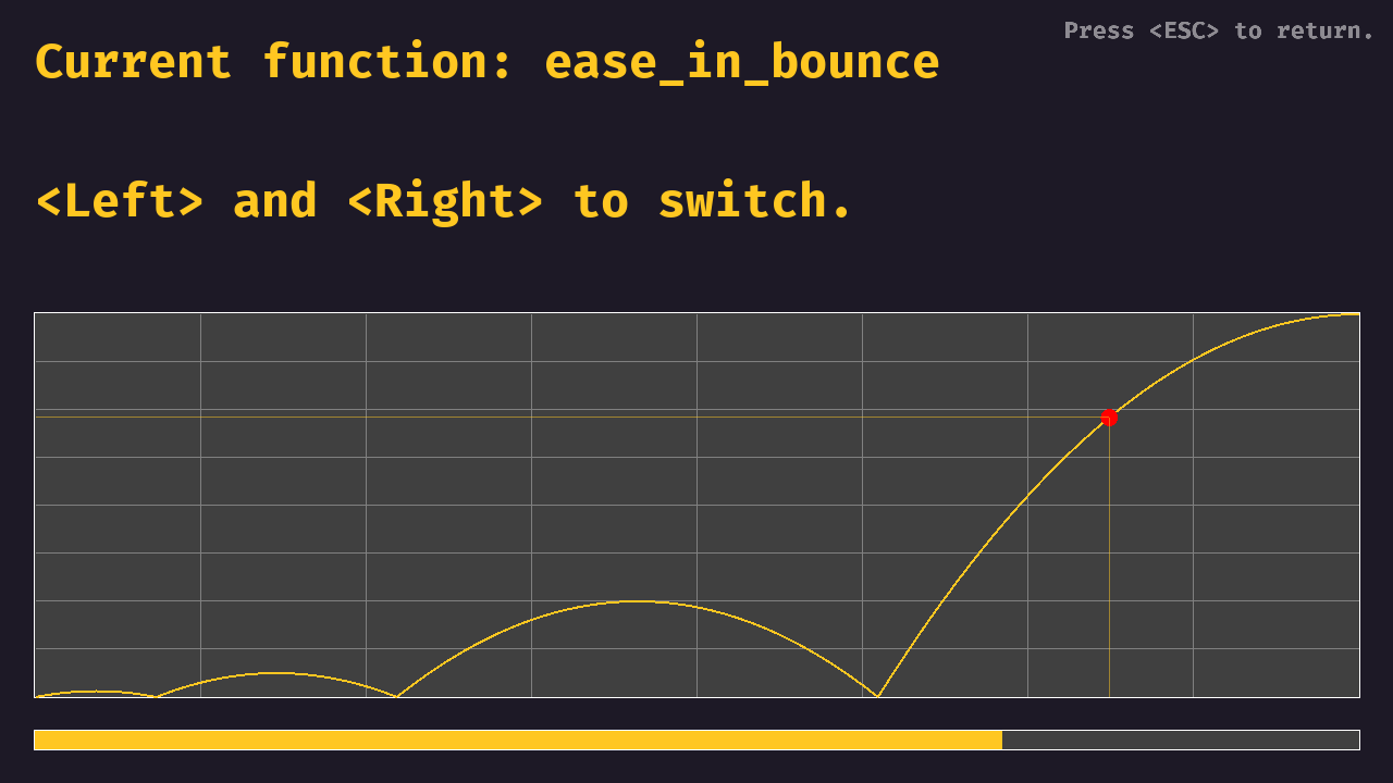 A demo of the easing library